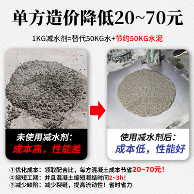 聚羧酸高性能減水劑:讓建筑更堅固,施工更輕松!